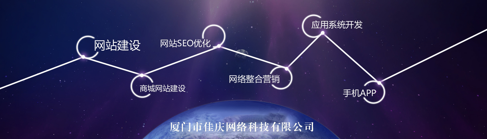 網(wǎng)站建設(shè)的作用有哪些，建設(shè)網(wǎng)站前必需了解！
